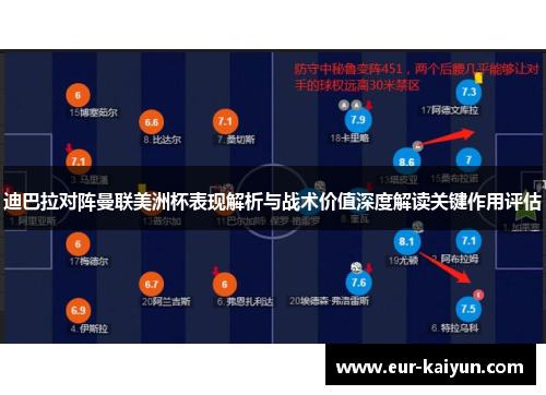 迪巴拉对阵曼联美洲杯表现解析与战术价值深度解读关键作用评估