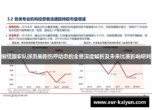 围绕国家队球员最新伤停动态的全景深度解析及未来比赛影响研判