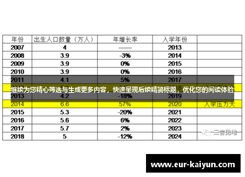 继续为您精心筛选与生成更多内容,快速呈现后续精简标题,优化您的阅读体验 继续为您精心筛选与生成更多内容,快速呈现后续精简标题,优化您的阅读体验