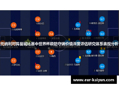 托纳利对阵曼城比赛中世界杯级防守端价值深度评估研究体系表现分析 托纳利对阵曼城比赛中世界杯级防守端价值深度评估研究体系表现分析