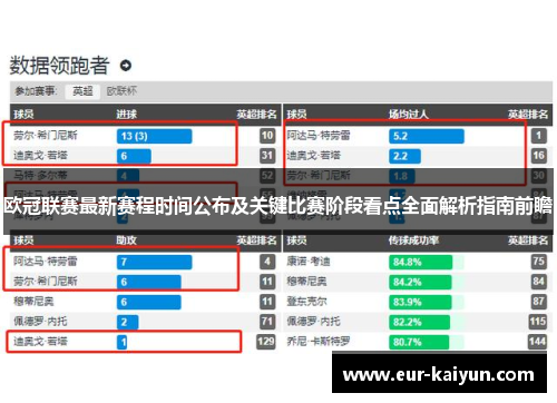 欧冠联赛最新赛程时间公布及关键比赛阶段看点全面解析指南前瞻